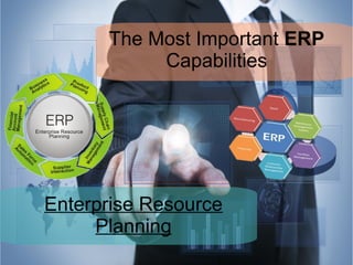 The Most Important ERP
Capabilities
Enterprise Resource
Planning
 