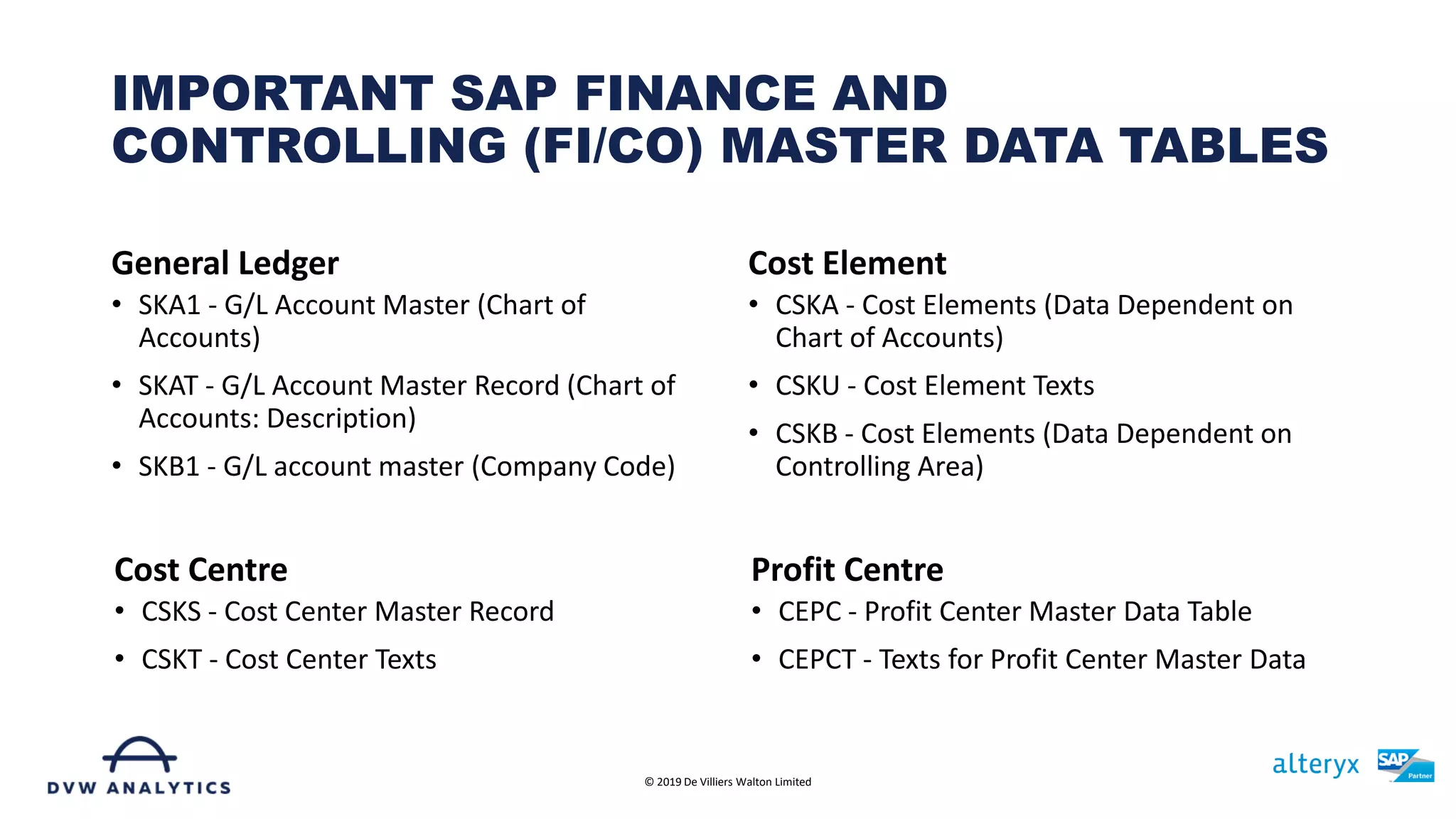 General Ledger
• SKA1 - G/L Account Master (Chart of
Accounts)
• SKAT - G/L Account Master Record (Chart of
Accounts: Description)
• SKB1 - G/L account master (Company Code)
Cost Element
• CSKA - Cost Elements (Data Dependent on
Chart of Accounts)
• CSKU - Cost Element Texts
• CSKB - Cost Elements (Data Dependent on
Controlling Area)
IMPORTANT SAP FINANCE AND
CONTROLLING (FI/CO) MASTER DATA TABLES
© 2019 De Villiers Walton Limited
Cost Centre
• CSKS - Cost Center Master Record
• CSKT - Cost Center Texts
Profit Centre
• CEPC - Profit Center Master Data Table
• CEPCT - Texts for Profit Center Master Data
 