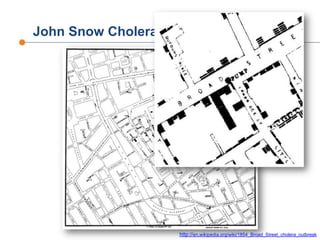 File:Snow-cholera-map.jpg - Wikipedia