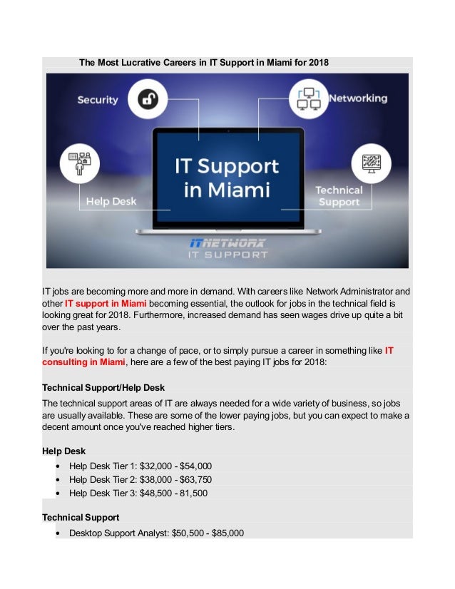 The Most Lucrative Careers In It Support In Miami For 2018