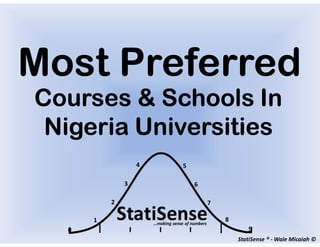 Most Preferred
Courses & Schools In
 Nigeria Universities



                 StatiSense ® - Wale Micaiah ©
 