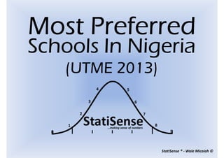 StatiSense ® - Wale Micaiah ©
Most PreferredMost PreferredMost PreferredMost Preferred
Schools In NigeriaSchools In NigeriaSchools In NigeriaSchools In Nigeria
(UTME 2013)(UTME 2013)(UTME 2013)(UTME 2013)
 