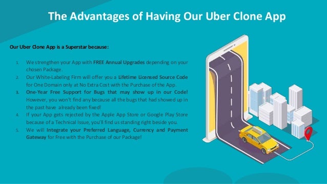 The Advantages of Having Our Uber Clone App
Our Uber Clone App is a Superstar because:
1. We strengthen your App with FREE Annual Upgrades depending on your
chosen Package.
2. Our White-Labeling Firm will offer you a Lifetime Licensed Source Code
for One Domain only at No Extra Cost with the Purchase of the App.
3. One-Year Free Support for Bugs that may show up in our Code!
However, you won’t find any because all the bugs that had showed up in
the past have already been fixed!
4. If your App gets rejected by the Apple App Store or Google Play Store
because of a Technical Issue, you’ll find us standing right beside you.
5. We will Integrate your Preferred Language, Currency and Payment
Gateway for Free with the Purchase of our Package!
 