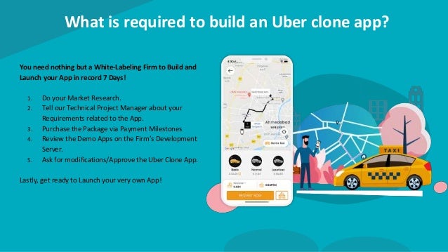 What is required to build an Uber clone app?
You need nothing but a White-Labeling Firm to Build and
Launch your App in record 7 Days!
1. Do your Market Research.
2. Tell our Technical Project Manager about your
Requirements related to the App.
3. Purchase the Package via Payment Milestones
4. Review the Demo Apps on the Firm’s Development
Server.
5. Ask for modifications/Approve the Uber Clone App.
Lastly, get ready to Launch your very own App!
 