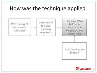 How was the technique applied
MSC Training of
community
volunteers
Collection of
the MSC
stories by
volunteers
Selection o...