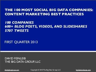 THE 100 MOST SOCIAL BIG DATA COMPANIES:
CONTENT MARKETING BEST PRACTICES

100 COMPANIES
600+ BLOG POSTS, VIDEOS, AND SLIDESHARES
5707 TWEETS


FIRST QUARTER 2013



DAVID FEINLEIB
THE BIG DATA GROUP, LLC

thebigdatagroup.com   Copyright © 2013 The Big Data Group, LLC   bigdatalandscape.com
 