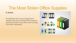 The Most Stolen Office Supplies
8. Binders
According to the survey, 8 percent of
workers who have noticed office thievery
...