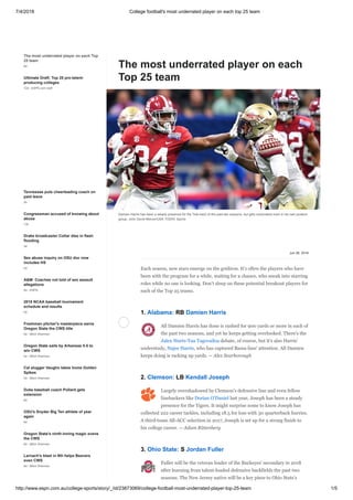 7/4/2018 College football's most underrated player on each top 25 team
http://www.espn.com.au/college-sports/story/_/id/23873069/college-football-most-underrated-player-top-25-team 1/5
The most underrated player on each Top
25 team
8d
Ultimate Draft: Top 25 pro-talent-
producing colleges
12d - ESPN.com staff
Tennessee puts cheerleading coach on
paid leave
2h
Congressman accused of knowing about
abuse
13h
Drake broadcaster Cotlar dies in flash
flooding
3d
Sex abuse inquiry on OSU doc now
includes HS
4d
A&M: Coaches not told of sex assault
allegations
4d - ESPN
2018 NCAA baseball tournament
schedule and results
5d
Freshman pitcher's masterpiece earns
Oregon State the CWS title
5d - Mitch Sherman
Oregon State sails by Arkansas 5-0 to
win CWS
5d - Mitch Sherman
Cal slugger Vaughn takes home Golden
Spikes
5d - Mitch Sherman
Duke baseball coach Pollard gets
extension
6d
OSU's Snyder Big Ten athlete of year
again
6d
Oregon State's ninth-inning magic evens
the CWS
6d - Mitch Sherman
Larnach's blast in 9th helps Beavers
even CWS
6d - Mitch Sherman
Damien Harris has been a steady presence for the Tide each of the past two seasons, but gets overlooked even in his own position
group. John David Mercer/USA TODAY Sports
Jun 26, 2018
Each season, new stars emerge on the gridiron. It's often the players who have
been with the program for a while, waiting for a chance, who sneak into starring
roles while no one is looking. Don't sleep on these potential breakout players for
each of the Top 25 teams.
1. Alabama: RB Damien Harris
All Damien Harris has done is rushed for 900 yards or more in each of
the past two seasons, and yet he keeps getting overlooked. There's the
Jalen Hurts-Tua Tagovailoa debate, of course, but it's also Harris'
understudy, Najee Harris, who has captured Bama fans' attention. All Damien
keeps doing is racking up yards. -- Alex Scarborough
2. Clemson: LB Kendall Joseph
Largely overshadowed by Clemson's defensive line and even fellow
linebackers like Dorian O'Daniel last year, Joseph has been a steady
presence for the Tigers. It might surprise some to know Joseph has
collected 222 career tackles, including 18.5 for loss with 30 quarterback hurries.
A third-team All-ACC selection in 2017, Joseph is set up for a strong finish to
his college career. -- Adam Rittenberg
3. Ohio State: S Jordan Fuller
Fuller will be the veteran leader of the Buckeyes' secondary in 2018
after learning from talent-loaded defensive backfields the past two
seasons. The New Jersey native will be a key piece to Ohio State's
The most underrated player on each
Top 25 team
 