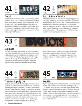 41
868 $M          -19%
                                                               42
                                                               843 $M         -25%

Dick’s                                                         Bath & Body Works
Despite the merger costs and low sales that brought its        Bath & Body Works’ five-year plan for redesigning products,
numbers down, Dick’s is still the clear leader in sporting     packaging, marketing, and in-store experience culminated
goods, with plans to expand, albeit more slowly, in the        with a reinvigorated fragrance line. It initiated partnerships
future. It kept inventory lean and overhead low, and           with Wyndham Hotels and Holiday Inn to introduce its
benefited from lack of competition. Once considered an         signature lines in guest rooms. The brand is now competing
innovator in its category, this year the brand sat on the      better against department stores, drug stores, and a slew
sidelines, offering nothing new to its experience to help      of specialty retailers. Following two years of flat same-store
offset top-line difficulties.                                  sales, the brand recently posted gains.




43
825 $M           37%

Big Lots
Last year the retailer closed underperforming stores to        wider aisles, improved presentations, enhanced lighting,
improve proﬁtability, found new vendors to improve its         and new signage continue to test well. The brand also
product assortments, and added more food and other             launched a loyalty program to acquire new customers
consumables which helped grow its bottom line. Eight           and build engagement. Big Lots plans to open 50 stores
of the 40 stores Big Lots opened this year went into           next year.
A-level locations and are achieving sales 15 percent
higher than the store norm. A new prototype with




44
631 $M           15%
                                                               45
                                                               624 $M         NEW

Tractor Supply Co.                                             Buckle
Tractor Supply prides itself on its highly relevant array of   The low-profile Buckle turned in one of the best performances
products for hobby farmers in its small-town, rural niche      in retail this year with same-store sales climbing as high as
where big boxes don’t compete. This year it expanded its       13.5 percent, although men’s sales are lagging. Rather than
800-plus store base by 58. Taking a cue from its customer,     advertise, the company relies on word of mouth to promote
the brand focused on basic needs rather than discretionary     a mix of brand names highly desirable to its youthful target.
items. Same-store sales rose. Premium feed brands Purina       The store also tests new brands. Add to that top-notch service,
and Nutrena have been added alongside its well supported       free alterations, a great shopping environment, and clerks
private label brands to help attract customers. A new          who are helpful about fit, style, and brand. Buckle continues
marketing team will promote the brand as a lifestyle           to expand cautiously.
concept while it continues its expansion strategy.

16 |   Interbrand Design Forum
 