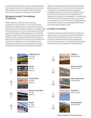 turmoil, Buckle (45) kept its customers shopping without       Children’s specialty apparel retailer Gymboree (ranked
resorting to price tactics. Brand watchers have certainly      48 last year) wasn’t so much hit by the economy as by
been keeping a close eye on Macy’s (50) for the same           its reaction to new federal safety laws regulating
reason, as its strategy is finally beginning to pay off.       embellished clothing. The ensuing “loss of bling” drove
                                                               them off-trend and took away their justification for
Not special enough: The challenge                              higher prices relative to the competition. The whimsical,
of relevance                                                   romantic wares of Anthropologie continue to capture
                                                               the imagination of its core customers; the apparel brand,
While “sameness” continues to be a source of                   ranked at 50 last year, was simply edged off the list by
dissatisfaction for consumers, it’s an issue that many         the overall market’s flight to value.
companies can afford to ignore in flush times. However,
downturns tend to accelerate the failure of undifferentiated   A market in transition
brand propositions, as is the case with high-priced surfer
inspired clothing brand Hollister (last year it ranked 40).    Hit with the recession and the migration of readers to
Shoppers could find similar clothing at lower price points     digital formats, book superstore Barnes & Noble (last
elsewhere. Men’s Wearhouse (45 last year) admitted it’s        year 44 on the list) tried to keep up by entering the
been slow to make itself more relevant, particularly in the    e-reader competition while resorting to aggressive
online channel. Both fell out of the rankings this year.       discounts and price wars. As inventory becomes digital,
Going forward, these businesses would be wise to look          the brand may find its balance in a smaller footprint.
inside their brands for latent competitive advantages.




                                  Dollar General                                                   Hollister
                                  4.679 $B                                                         2009 Rank 40
                                  Rank 18




                                  Buckle                                                           Barnes & Noble
                                  624 $M                                                           2009 Rank 44
                                  Rank 45




                                  Family Dollar                                                    Men’s Wearhouse
                                  620 $M                                                           2009 Rank 45
                                  Rank 46




                                  Advance Auto Parts                                               Gymboree
                                  561 $M                                                           2009 Rank 48
                                  Rank 47




                                  Macy’s                                                           Anthropologie
                                  472 $M                                                           2009 Rank 50
                                  Rank 50




                                                                             The Most Valuable U.S. Retail Brands 2010   |   7
 