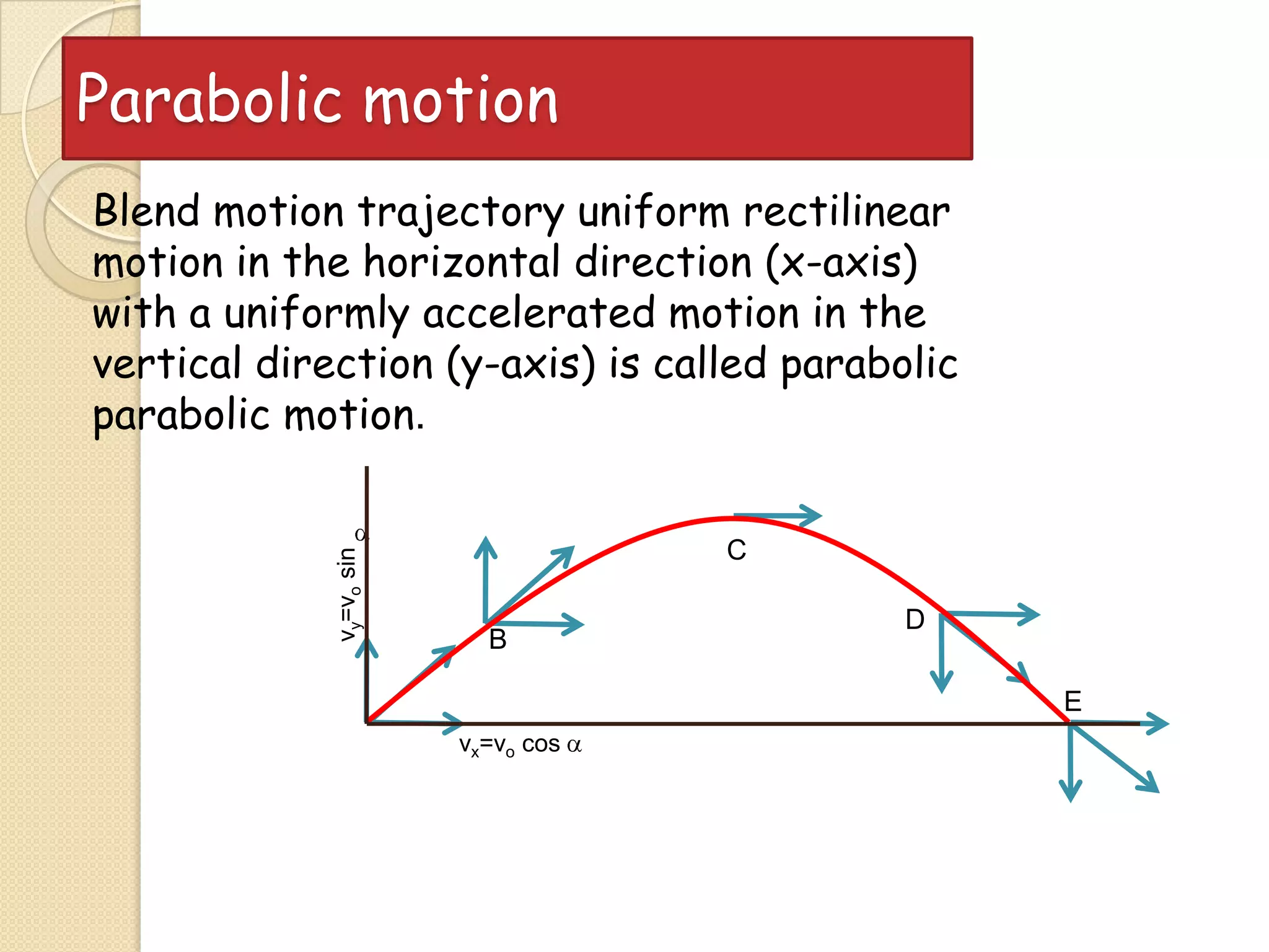 Parabolic motion

vy=vo sin

Blend motion trajectory uniform rectilinear
motion in the horizontal direction (x-axis)
with a uniformly accelerated motion in the
vertical direction (y-axis) is called parabolic
parabolic motion.
C
B

D
E

vx=vo cos

 