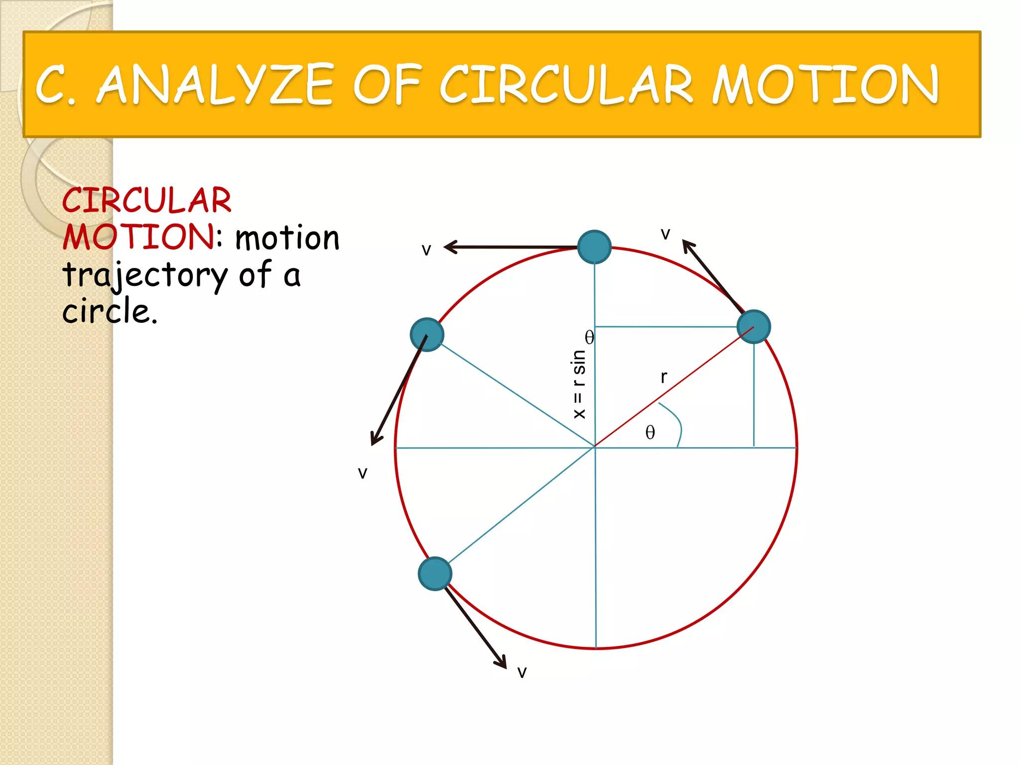 C. ANALYZE OF CIRCULAR MOTION
CIRCULAR
MOTION: motion
trajectory of a
circle.

v

x = r sin

v

v

v

r

 