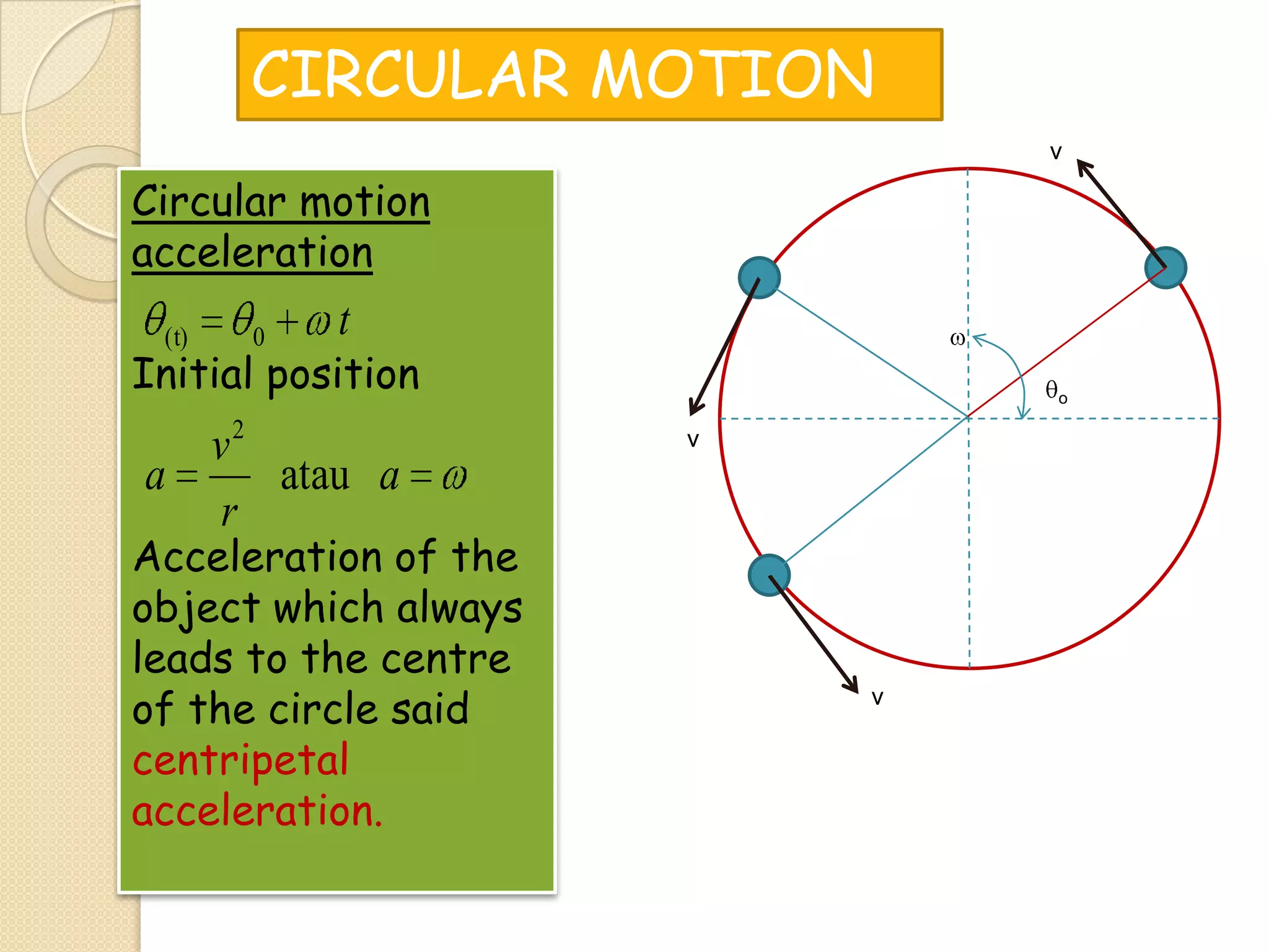 CIRCULAR MOTION
v

Circular motion
acceleration
(t)

0

t

Initial position

v2
a
atau a
r

Acceleration of the
object which always
leads to the centre
of the circle said
centripetal
acceleration.

o

v

v

 