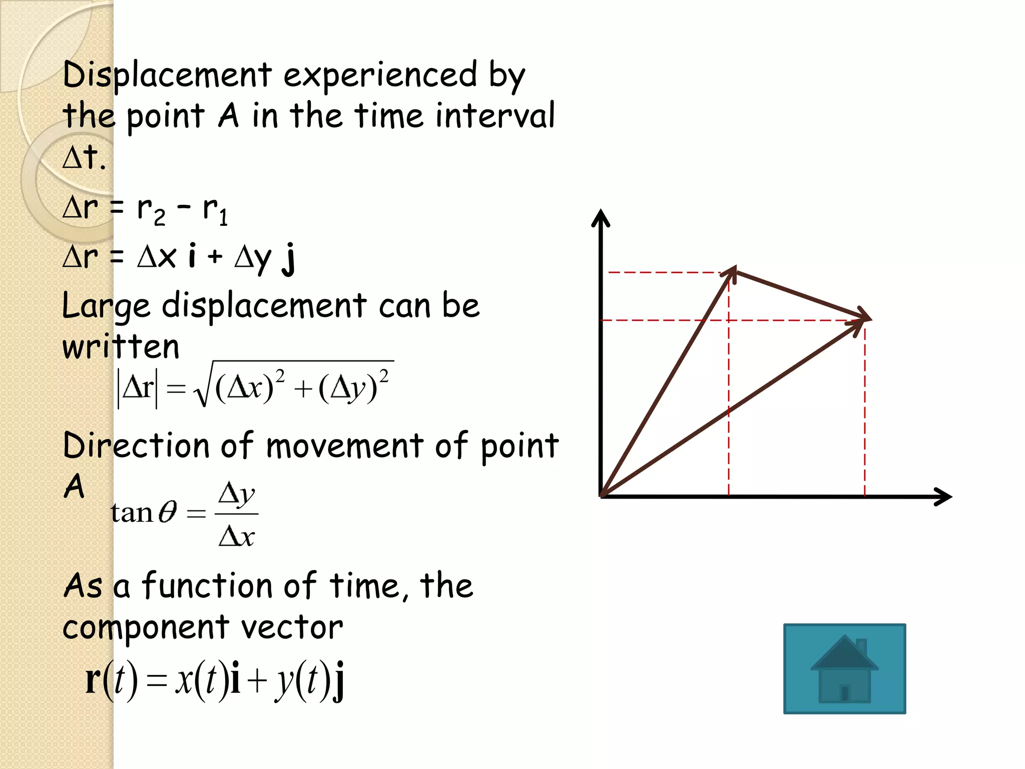 Displacement experienced by
the point A in the time interval
t.
r = r2 – r1
r= xi+ yj
Large displacement can be
written
r
( x) 2 ( y ) 2
Direction of movement of point
A
y
tan

x

As a function of time, the
component vector

r(t ) x(t )i y(t ) j

 