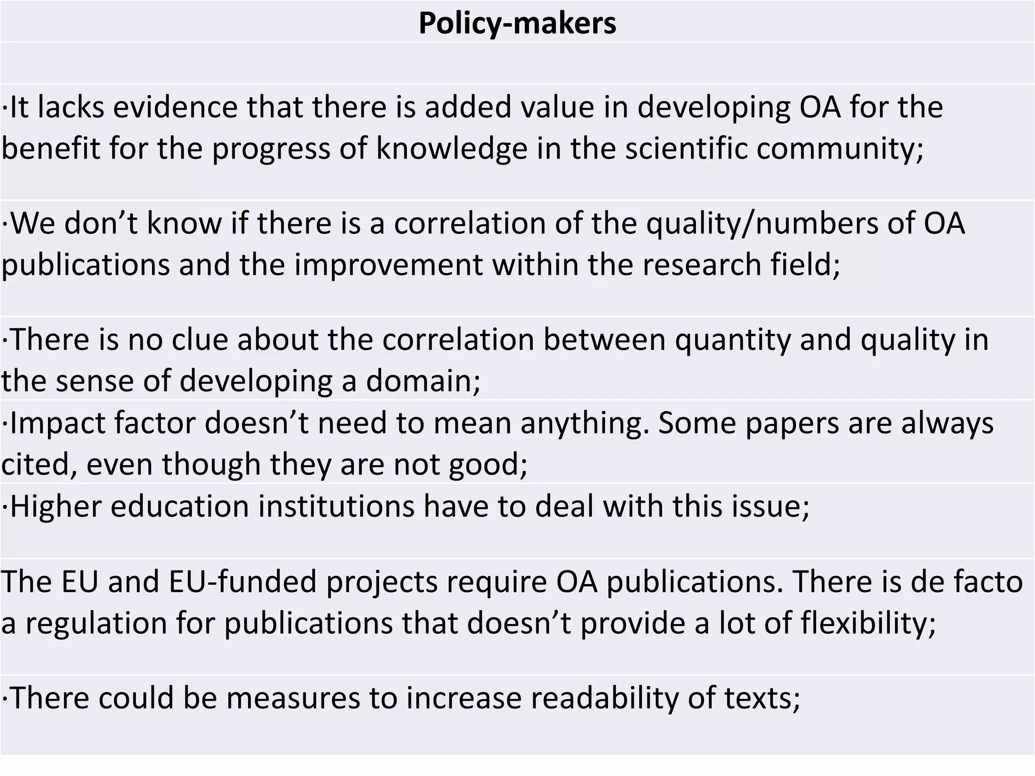 Danube University Krems, CeDEM Asia 2016
www.donau-uni.ac.at
Policy-makers
·It lacks evidence that there is added value in developing OA for the
benefit for the progress of knowledge in the scientific community;
·We don’t know if there is a correlation of the quality/numbers of OA
publications and the improvement within the research field;
·There is no clue about the correlation between quantity and quality in
the sense of developing a domain;
·Impact factor doesn’t need to mean anything. Some papers are always
cited, even though they are not good;
·Higher education institutions have to deal with this issue;
The EU and EU-funded projects require OA publications. There is de facto
a regulation for publications that doesn’t provide a lot of flexibility;
·There could be measures to increase readability of texts;
 