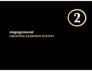 2
engagement
CREATING LEARNING EVENTS
 