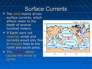 movement of ocean currents