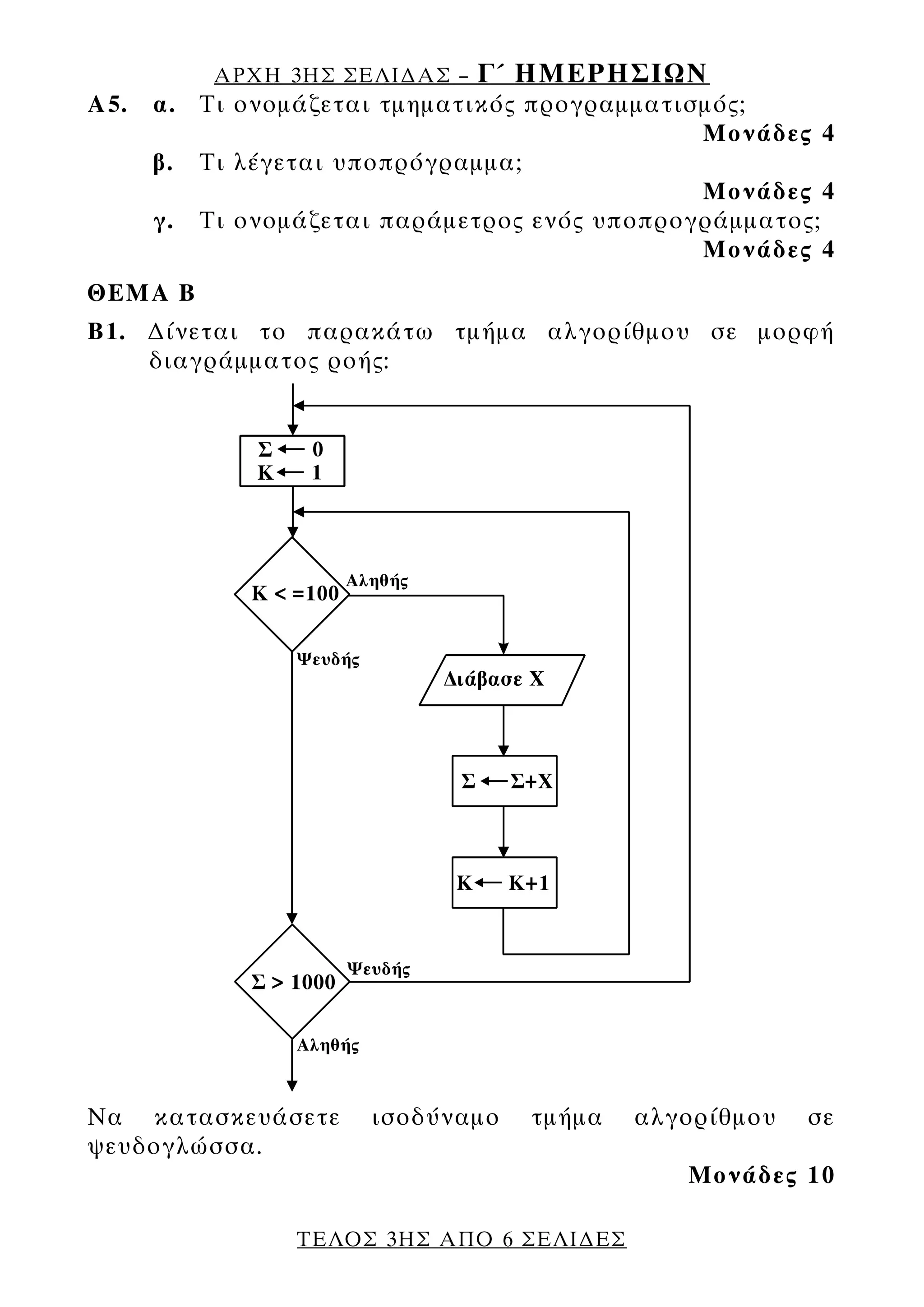 ΑΡΧΗ 3ΗΣ ΣΕΛΙ∆ΑΣ –   Γ΄ ΗΜΕΡΗΣΙΩΝ
Α5.   α. Τι ονομάζεται τμηματικός προγραμματισμός;
                                              Μονάδες 4
      β. Τι λέγεται υποπρόγραμμα;
                                              Μονάδες 4
      γ. Τι ονομάζεται παράμετρος ενός υποπρογράμματος;
                                              Μονάδες 4
ΘΕΜΑ Β
Β1. ∆ίνεται το παρακάτω τμήμα αλγορίθμου σε μορφή
    διαγράμματος ροής:




Να κατασκευάσετε     ισοδύναμο   τμήμα    αλγορίθμου   σε
ψευδογλώσσα.
                                             Μονάδες 10

                ΤΕΛΟΣ 3ΗΣ ΑΠΟ 6 ΣΕΛΙ∆ΕΣ
 