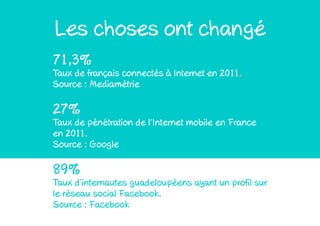 Les choses ont changé
71,3%
Taux de français connectés à Internet en 2011.
Source : Mediamétrie

27%
Taux de pénétration de l‘Internet mobile en France
en 2011.
Source : Google

89%
Taux d’internautes guadeloupéens ayant un profil sur
le réseau social Facebook.
Source : Facebook
 