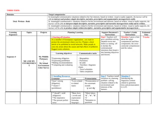 The ms1, ms2, ms3 annual learning plans | PDF