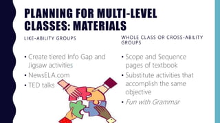 PLANNING FOR MULTI-LEVEL
CLASSES: MATERIALS
LIKE-ABILITY GROUPS
• Scope and Sequence
pages of textbook
• Substitute activities that
accomplish the same
objective
• Fun with Grammar
WHOLE CL ASS OR CROSS-ABILITY
GROUPS
• Create tiered Info Gap and
Jigsaw activities
• NewsELA.com
• TED talks
 