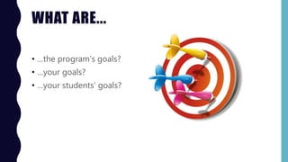 WHAT ARE...
• …the program’s goals?
• …your goals?
• …your students’ goals?
 