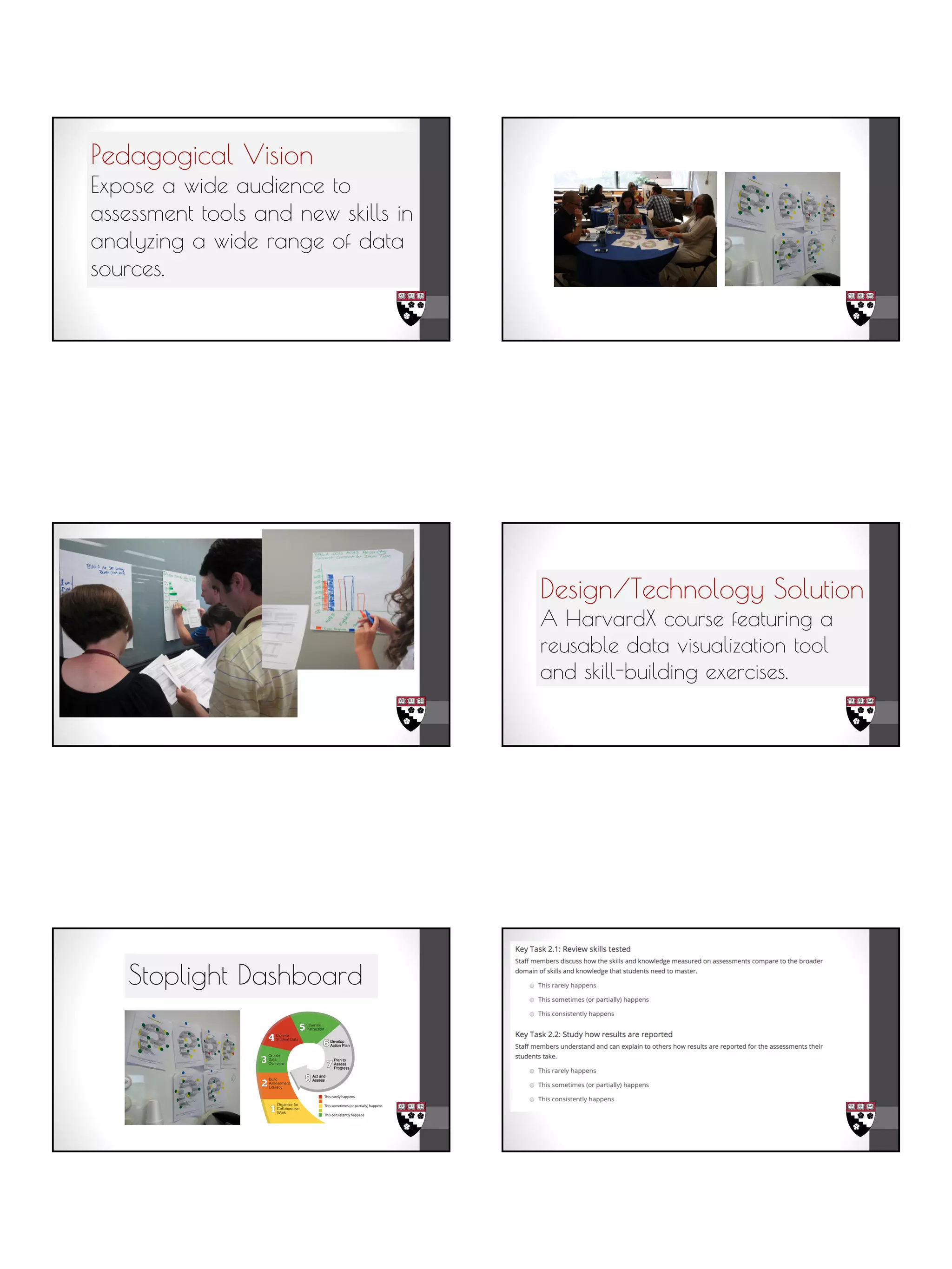Pedagogical Vision
Expose a wide audience to
assessment tools and new skills in
analyzing a wide range of data
sources.
Design/Technology Solution
A HarvardX course featuring a
reusable data visualization tool
and skill-building exercises.
Stoplight Dashboard
 