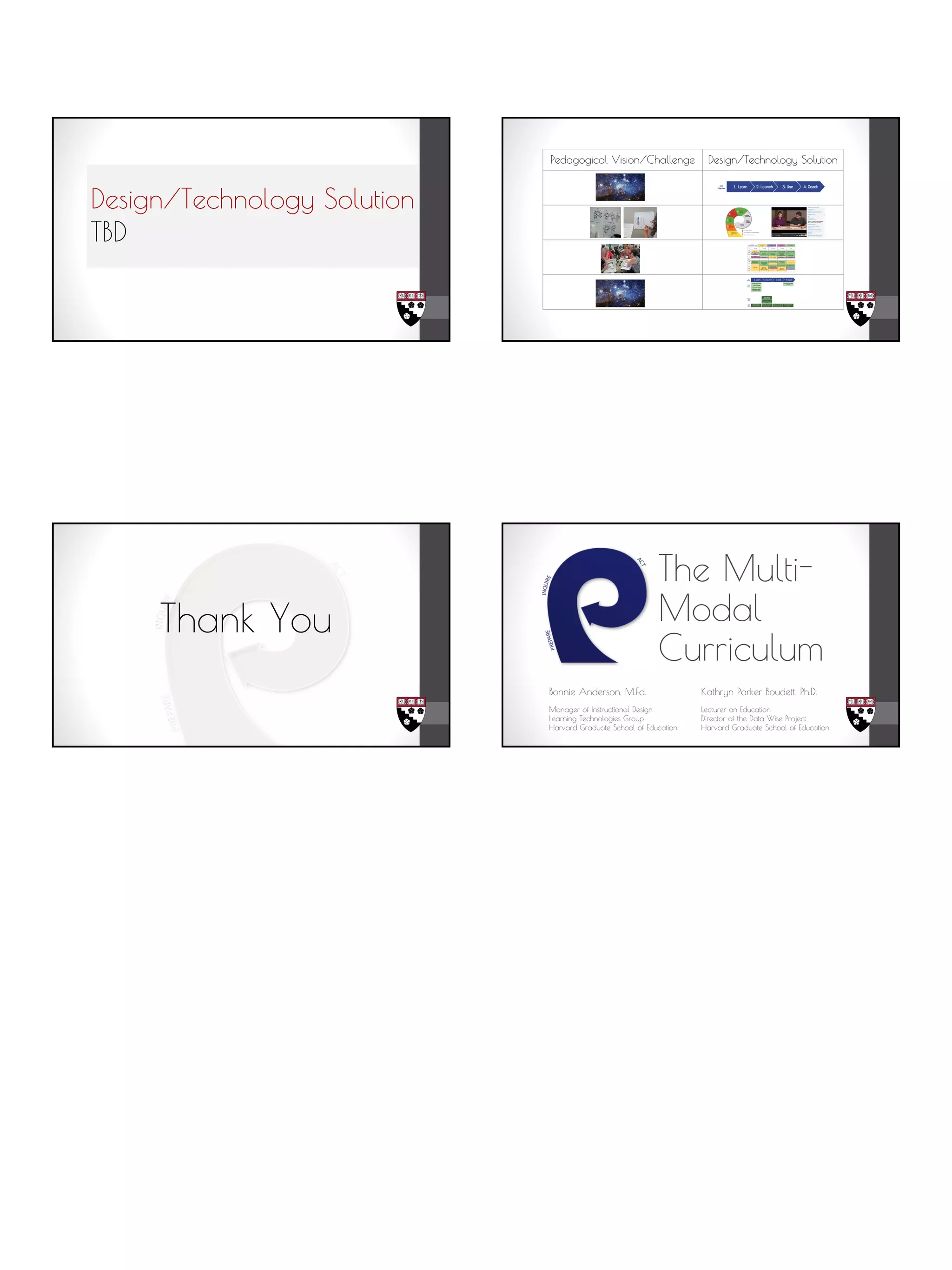 Design/Technology Solution
TBD
Pedagogical Vision/Challenge Design/Technology Solution
Thank You
Bonnie Anderson, M.Ed.
Manager of Instructional Design
Learning Technologies Group
Harvard Graduate School of Education
Kathryn Parker Boudett, Ph.D.
Lecturer on Education
Director of the Data Wise Project
Harvard Graduate School of Education
The Multi-
Modal
Curriculum
 
