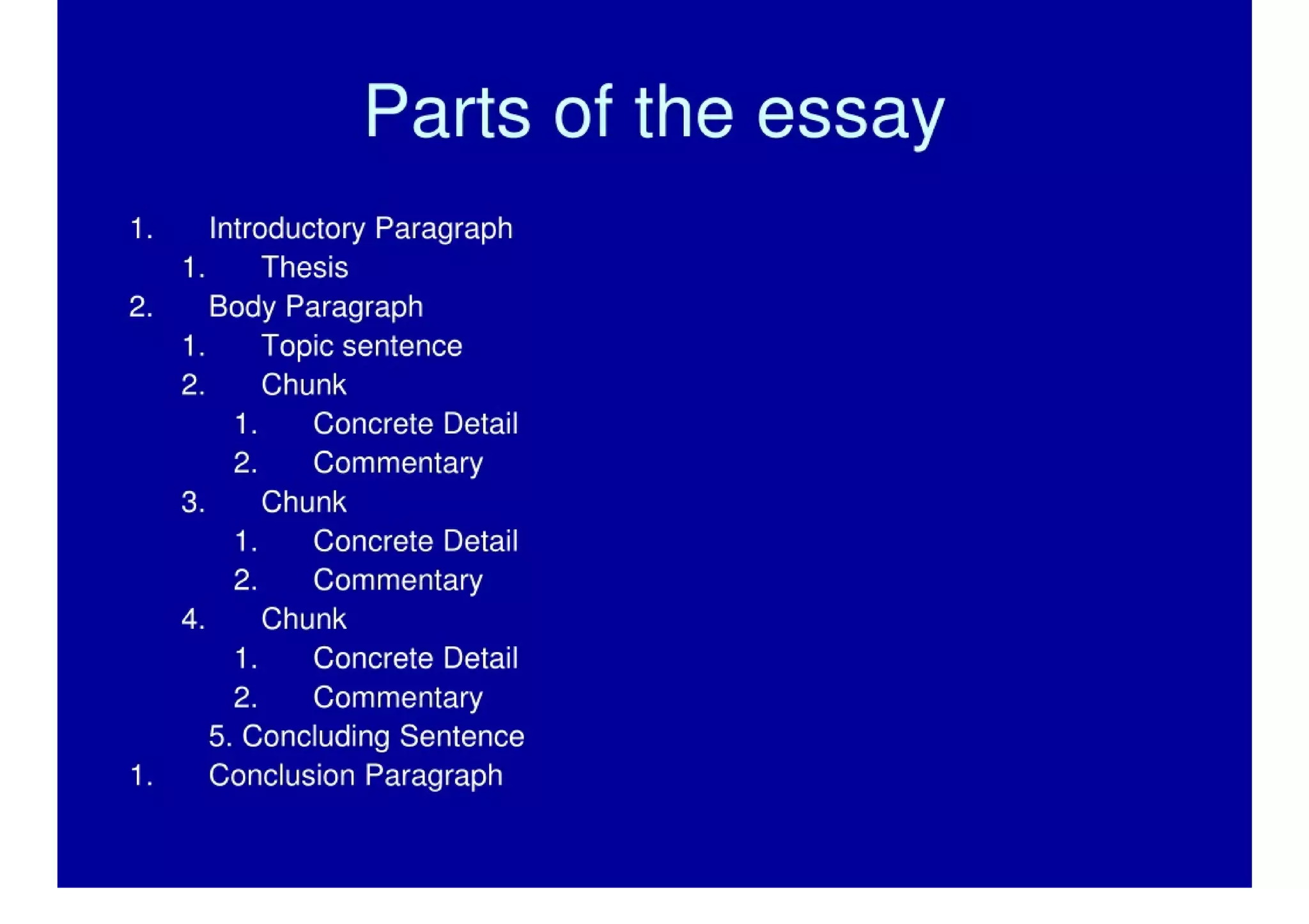 The Multi-Paragraph Essay
