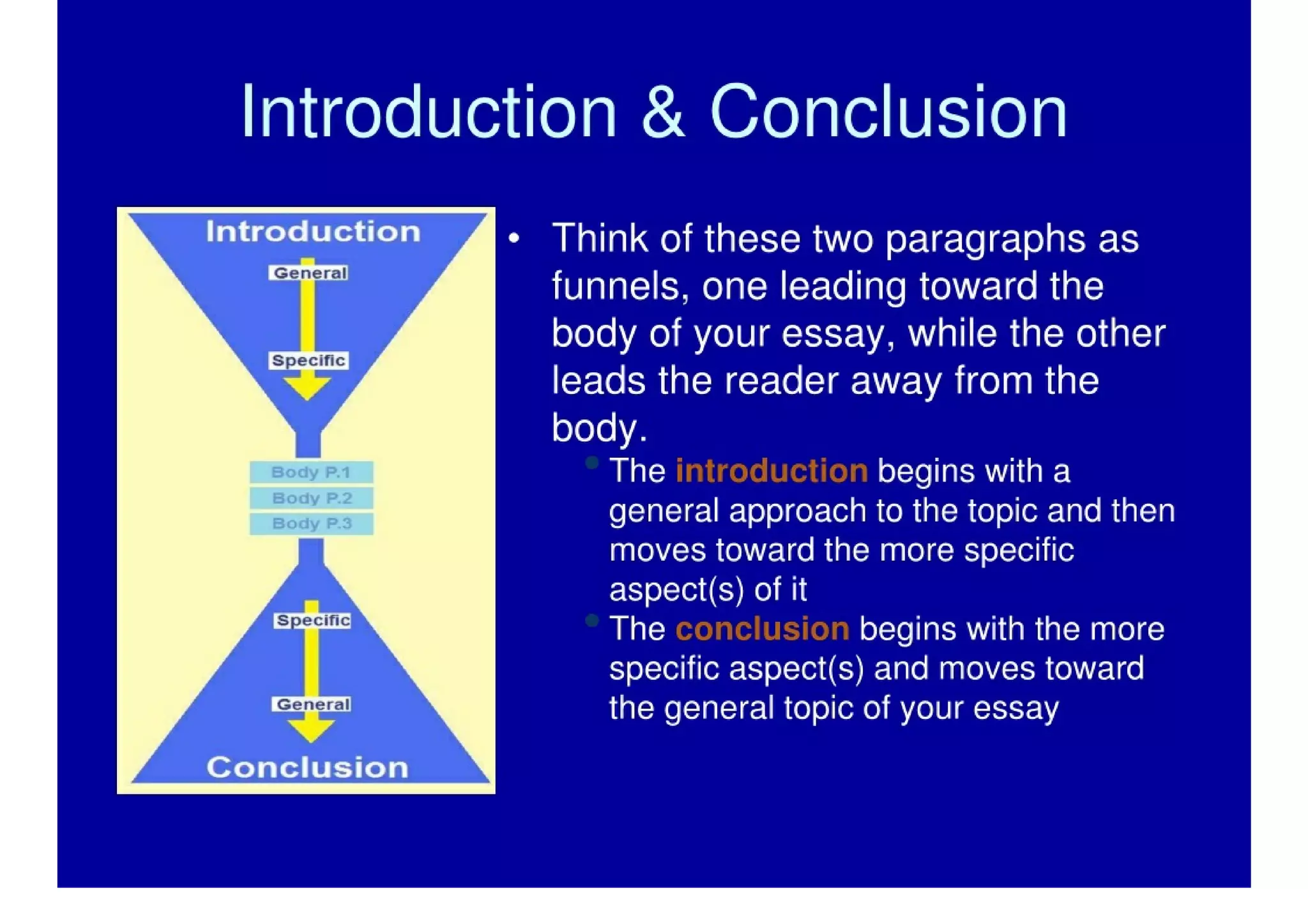 The Multi-Paragraph Essay