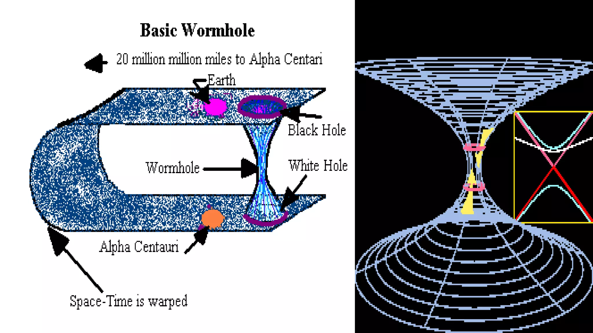 The multi universe theory | PPTX