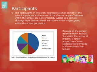 Participants
 The participants in this study represent a small section of the
  school population and because of the diverse range of learners
  within the school, are not completely typical as a sample,
  although New Zealand Maori are currently the largest group
  within the school population.


                                              Because of the gender
                                              balance within Years 4,
                                              5 and 6 in the school at
                                              present, a larger
                                              proportion of male
                                              students were involved
                                              in the research than
                                              female.
 