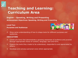 Teaching and Learning:
 Curriculum Area
English – Speaking, Writing and Presenting
Achievement Objectives: Speaking, Writing and Presenting


Level Two
Purposes and Audiences


   Show some understanding of how to shape texts for different purposes and
    audiences.
INDICATORS
   Constructs texts that demonstrate a growing awareness of audience and purpose
    through appropriate choice of content, language, text and form;
   Expects the texts they create to be understood, responded to and appreciated by
    others;
   Develops and conveys personal voice where appropriate
 
