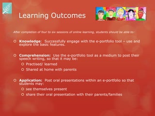 Learning Outcomes

After completion of four to six sessions of online learning, students should be able to:


 Knowledge: Successfully engage with the e-portfolio tool – use and
  explore the basic features.


 Comprehension: Use the e-portfolio tool as a medium to post their
  speech writing, so that it may be:
      Practised/ learned
      Shared at home with parents


 Application: Post oral presentations within an e-portfolio so that
  students may:
      see themselves present
      share their oral presentation with their parents/families
 
