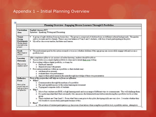 Appendix 1 – Initial Planning Overview
 