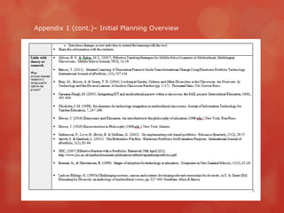 Appendix 1 (cont.)– Initial Planning Overview
 