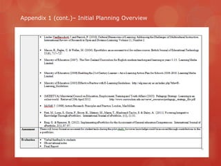 Appendix 1 (cont.)– Initial Planning Overview
 