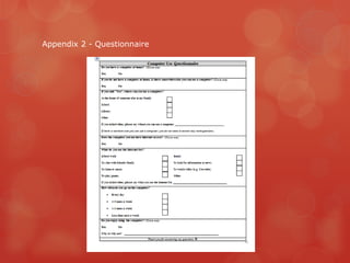 Appendix 2 - Questionnaire
 