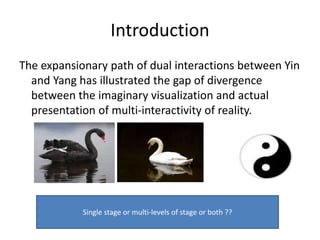 The multidimensional interactions between white and black swans | PPTX
