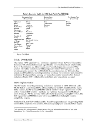 The Multilateral Debt Relief Initiative
Congressional Research Service 3
Table 1. Countries Eligible for HIPC Debt Relief (As of 06/2012)
Completion Point
(32 countries)
Decision Point
(2 countries)
Pre-Decision Point
(3 countries)
Afghanistan
Benin
Bolivia
Burkina Faso
Burundi
Cameroon
Central African
Republic
Republic of
Congo
Democratic Rep.
of Congo
Ethiopia
The Gambia
Guinea-Bissau
Haiti
Liberia
Ghana
Guyana
Honduras
Madagascar
Malawi
Mali
Mauritania
Mozambique
Nicaragua
Niger
Rwanda
Sao Tome & Principe
Senegal
Sierra Leone
Tanzania
Uganda
Zambia
Chad
Cote d’Ivoire
Comoros
Guinea
Eritrea
Somalia
Sudan
Source: World Bank.
MDRI Debt Relief
The eventual MDRI agreement was a compromise agreement between the United States and the
Europeans. U.S. officials had reportedly argued that the cost of multilateral debt relief could be
borne by the institutions and did not require donors’ contributing any new assistance. Other
creditors believed the institutions should be compensated for their debt forgiveness to avoid
diverting potential resources that could be lent to the poorest countries. Any debt relief, they
argued, should be additional to existing multilateral assistance. The compromise plan entailed the
multilateral development banks receiving new money from creditor nations to offset their debt
reductions while the IMF would absorb the cost of debt relief using internal resources.6
MDRI Implementation
The IMF was the first of the participating institutions to implement its MDRI debt relief. Under
MDRI, the IMF is cancelling all HIPC debt incurred by year-end 2004. In addition to the eligible
HIPC countries, the IMF expanded MDRI to all IMF members with per capita incomes of $380
or less. Two non-HIPC countries—Cambodia and Tajikistan—have qualified for MDRI debt
relief. To date, the IMF has provided MDRI debt relief to 21 countries, totaling $3.67 billion. The
IMF expects that total MDRI debt relief will be around $5 billion if all eligible countries
complete the program.
Unlike the IMF, both the World Bank and the Asian Development Bank are only providing MDRI
relief to HIPC completion point countries. Only debts accrued prior to year-end 2003 are eligible
6
Eric Helleiner and Geoffrey Cameron, “Another World Order? The Bush Administration and the HIPC Debt
Cancellation,” New Political Economy, Vol. 11, No. 1, March 2006.
 