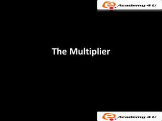 The Multiplier
 