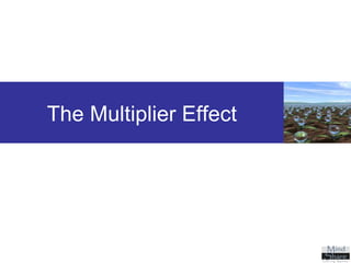 The Multiplier Effect 