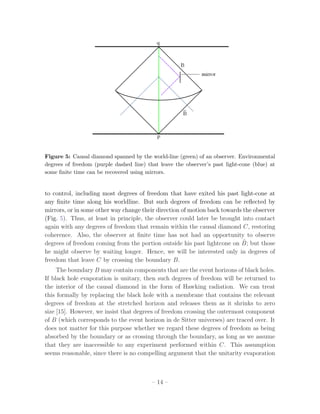 Figure 5: Causal diamond spanned by the world-line (green) of an observer. Environmental
degrees of freedom (purple dashed line) that leave the observer’s past light-cone (blue) at
some ﬁnite time can be recovered using mirrors.


to control, including most degrees of freedom that have exited his past light-cone at
any ﬁnite time along his worldline. But such degrees of freedom can be reﬂected by
mirrors, or in some other way change their direction of motion back towards the observer
(Fig. 5). Thus, at least in principle, the observer could later be brought into contact
again with any degrees of freedom that remain within the causal diamond C, restoring
coherence. Also, the observer at ﬁnite time has not had an opportunity to observe
                                                                            ˜
degrees of freedom coming from the portion outside his past lightcone on B; but those
he might observe by waiting longer. Hence, we will be interested only in degrees of
freedom that leave C by crossing the boundary B.
     The boundary B may contain components that are the event horizons of black holes.
If black hole evaporation is unitary, then such degrees of freedom will be returned to
the interior of the causal diamond in the form of Hawking radiation. We can treat
this formally by replacing the black hole with a membrane that contains the relevant
degrees of freedom at the stretched horizon and releases them as it shrinks to zero
size [15]. However, we insist that degrees of freedom crossing the outermost component
of B (which corresponds to the event horizon in de Sitter universes) are traced over. It
does not matter for this purpose whether we regard these degrees of freedom as being
absorbed by the boundary or as crossing through the boundary, as long as we assume
that they are inaccessible to any experiment performed within C. This assumption
seems reasonable, since there is no compelling argument that the unitarity evaporation



                                          – 14 –
 