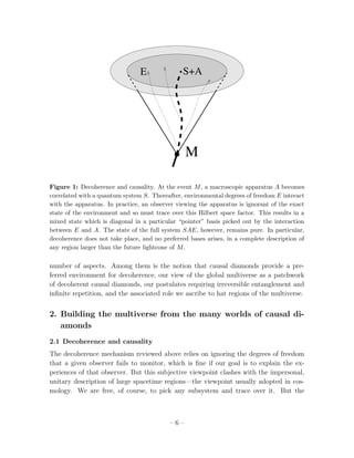 E               S+A




                                                 M

Figure 1: Decoherence and causality. At the event M , a macroscopic apparatus A becomes
correlated with a quantum system S. Thereafter, environmental degrees of freedom E interact
with the apparatus. In practice, an observer viewing the apparatus is ignorant of the exact
state of the environment and so must trace over this Hilbert space factor. This results in a
mixed state which is diagonal in a particular “pointer” basis picked out by the interaction
between E and A. The state of the full system SAE, however, remains pure. In particular,
decoherence does not take place, and no preferred bases arises, in a complete description of
any region larger than the future lightcone of M .

number of aspects. Among them is the notion that causal diamonds provide a pre-
ferred environment for decoherence, our view of the global multiverse as a patchwork
of decoherent causal diamonds, our postulates requiring irreversible entanglement and
inﬁnite repetition, and the associated role we ascribe to hat regions of the multiverse.


2. Building the multiverse from the many worlds of causal di-
   amonds
2.1 Decoherence and causality
The decoherence mechanism reviewed above relies on ignoring the degrees of freedom
that a given observer fails to monitor, which is ﬁne if our goal is to explain the ex-
periences of that observer. But this subjective viewpoint clashes with the impersonal,
unitary description of large spacetime regions—the viewpoint usually adopted in cos-
mology. We are free, of course, to pick any subsystem and trace over it. But the



                                           –6–
 