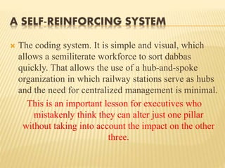A SELF-REINFORCING SYSTEM 
 The coding system. It is simple and visual, which 
allows a semiliterate workforce to sort dabbas 
quickly. That allows the use of a hub-and-spoke 
organization in which railway stations serve as hubs 
and the need for centralized management is minimal. 
This is an important lesson for executives who 
mistakenly think they can alter just one pillar 
without taking into account the impact on the other 
three. 
 