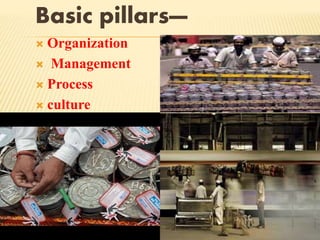 Basic pillars— 
 Organization 
 Management 
 Process 
 culture 
 