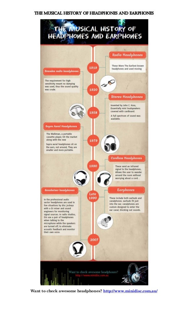 The Musical History Of Headphones and Earphones [infographic]