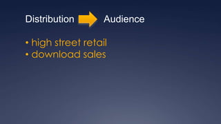 Distribution           Audience high street retailDistribution           Audience high street retail