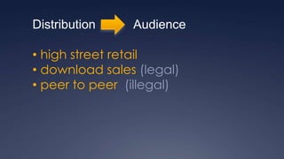  download sales (legal)