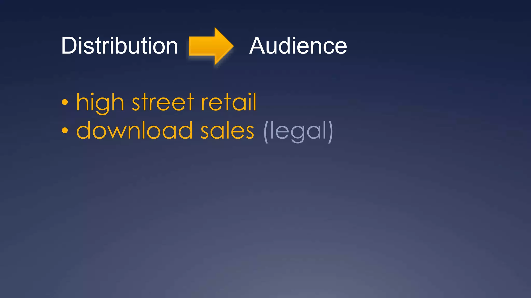Distribution Audience
• high street retail
• download sales (legal)
 